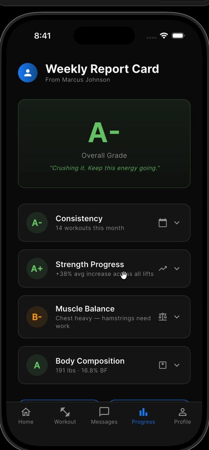 Owner Report Card